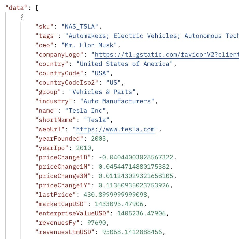 Automate Valuation Workflows With API