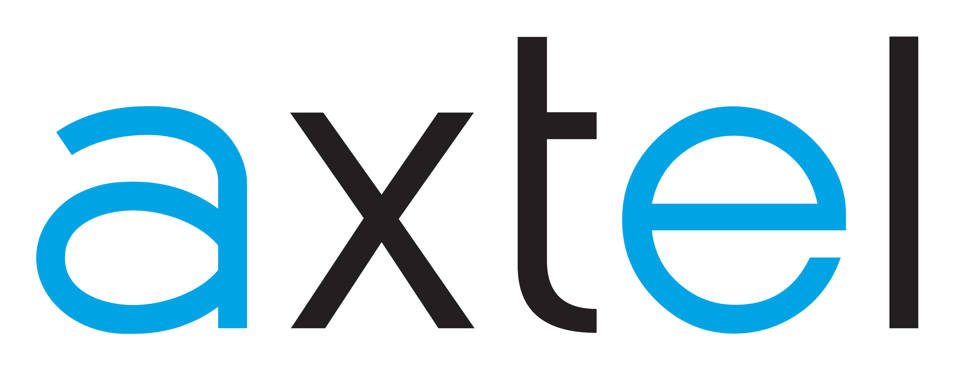 AXTELCPO