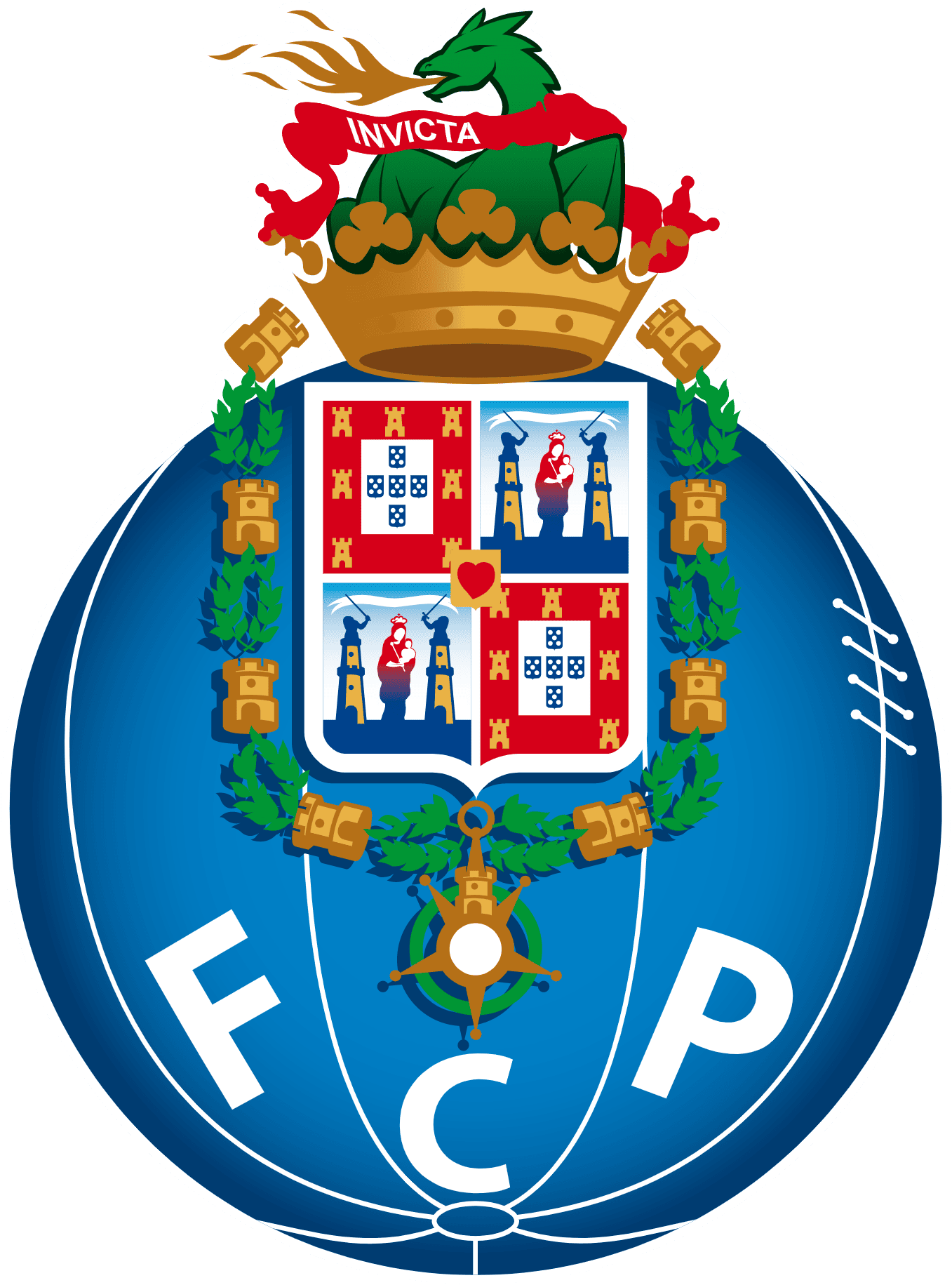 FCP