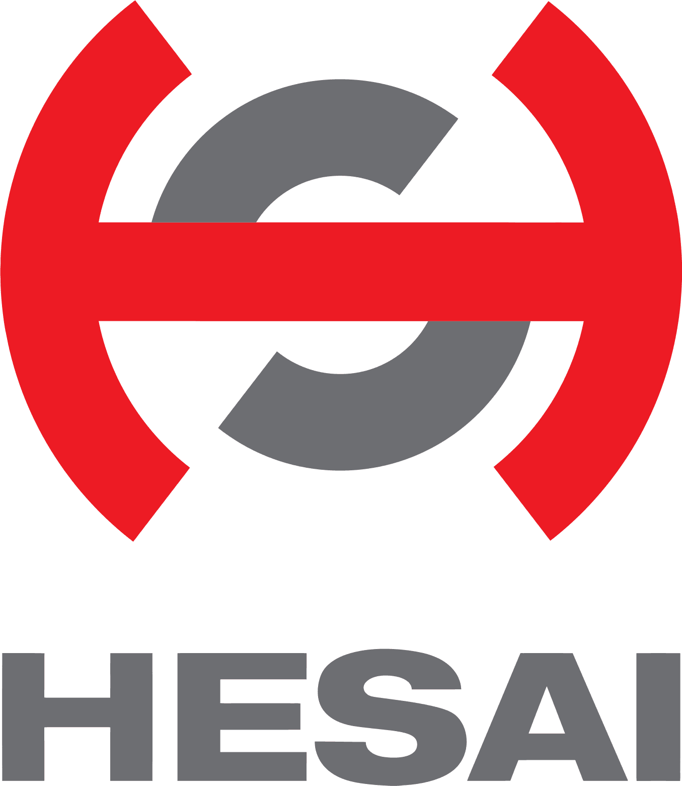 HSAI