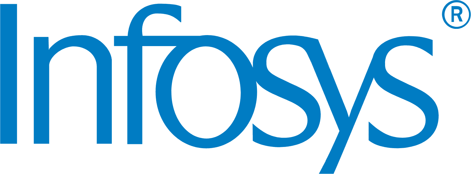 INFY