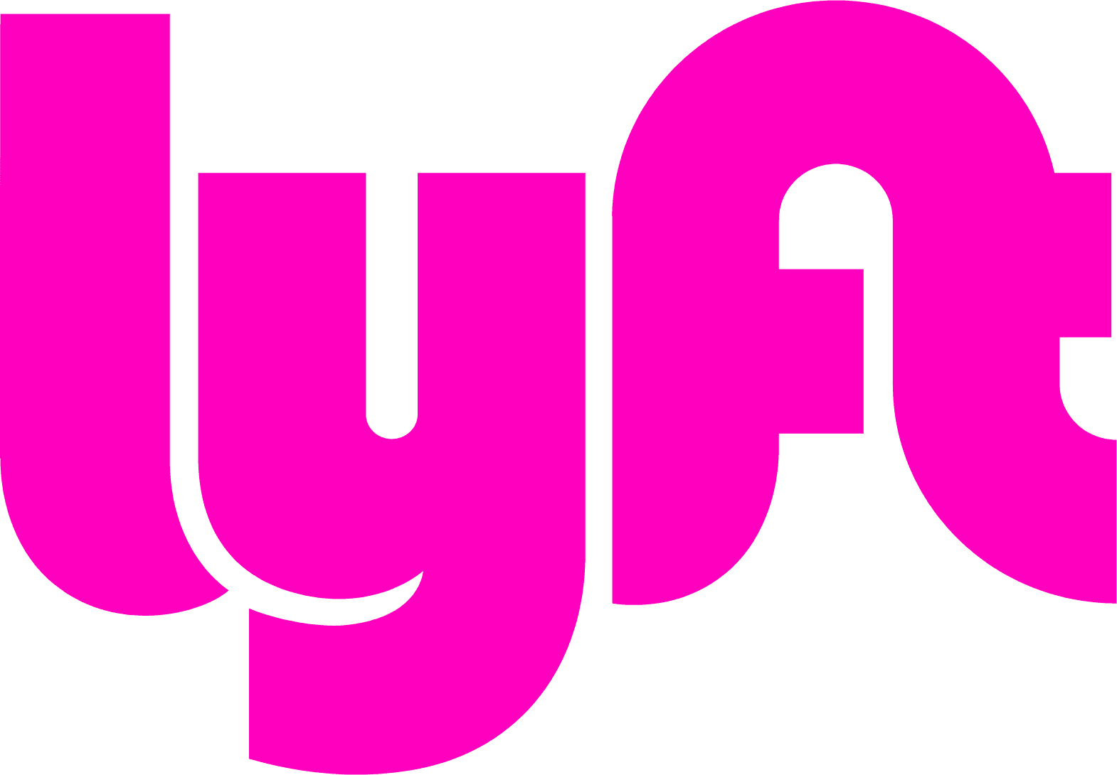 LYFT
