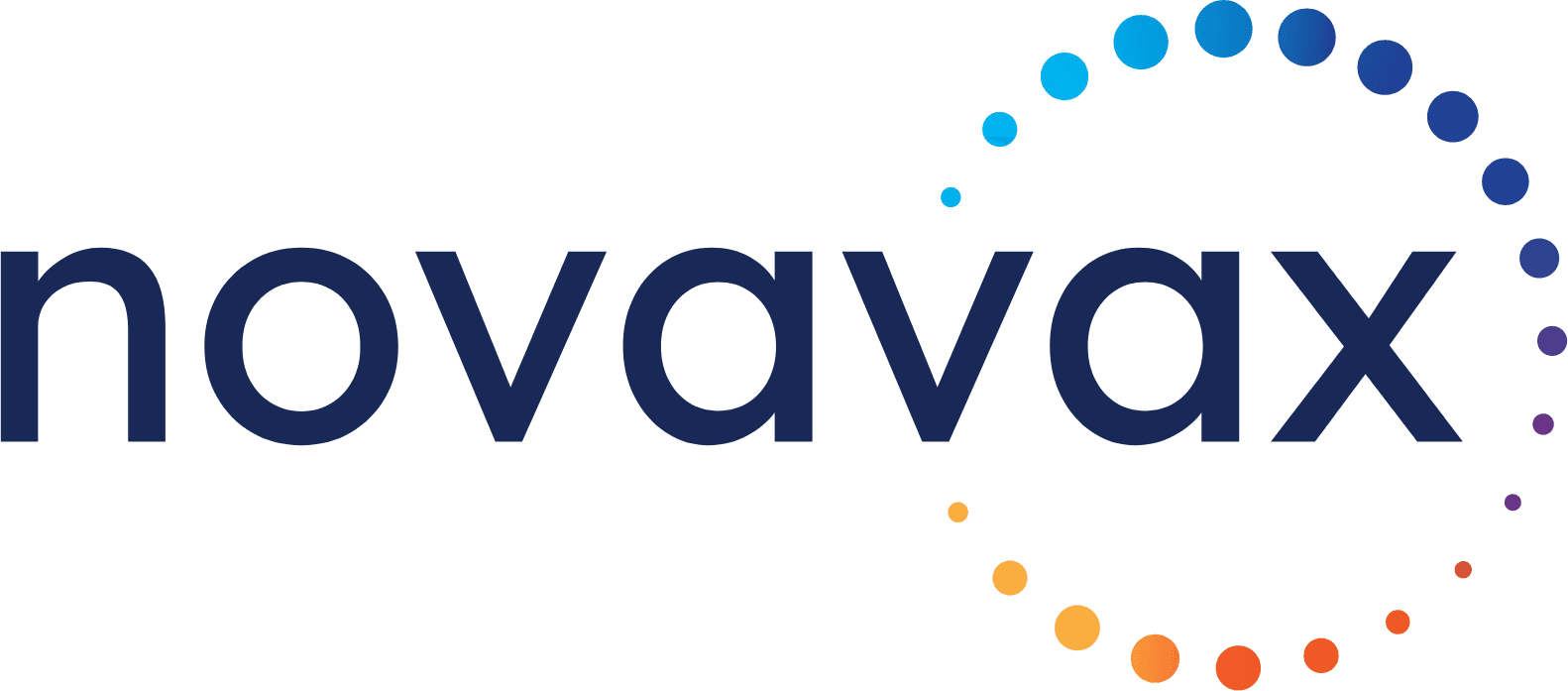 NVAX