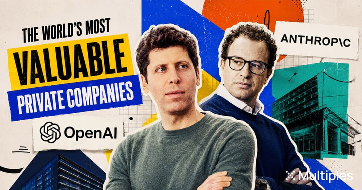 50 Most Valuable Private Companies in the World