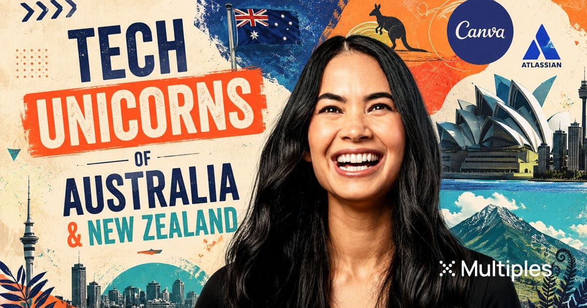 Unicorns of Australia and New Zealand — {{DATE}}