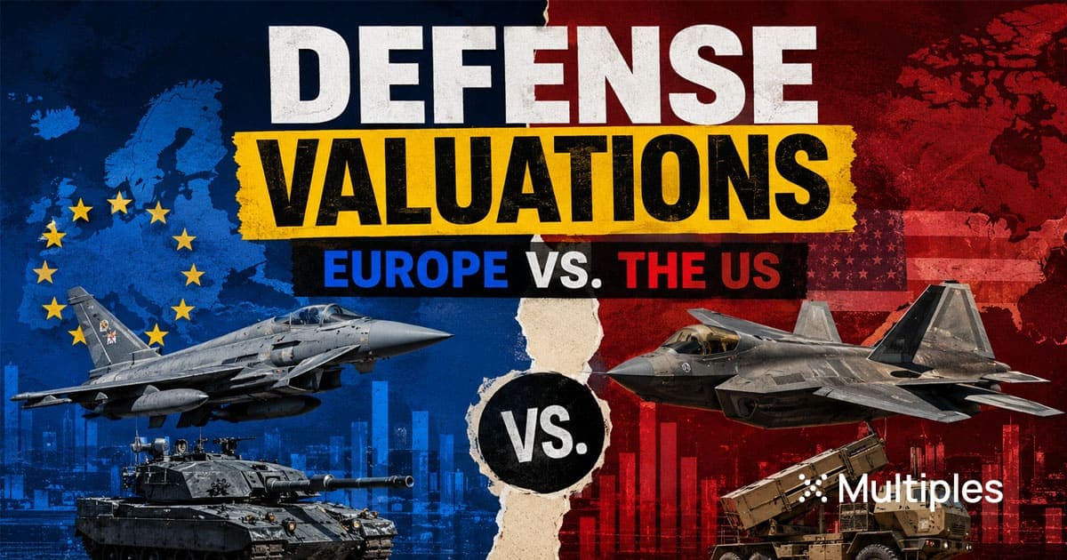 Defense Companies Valuation - Europe vs US