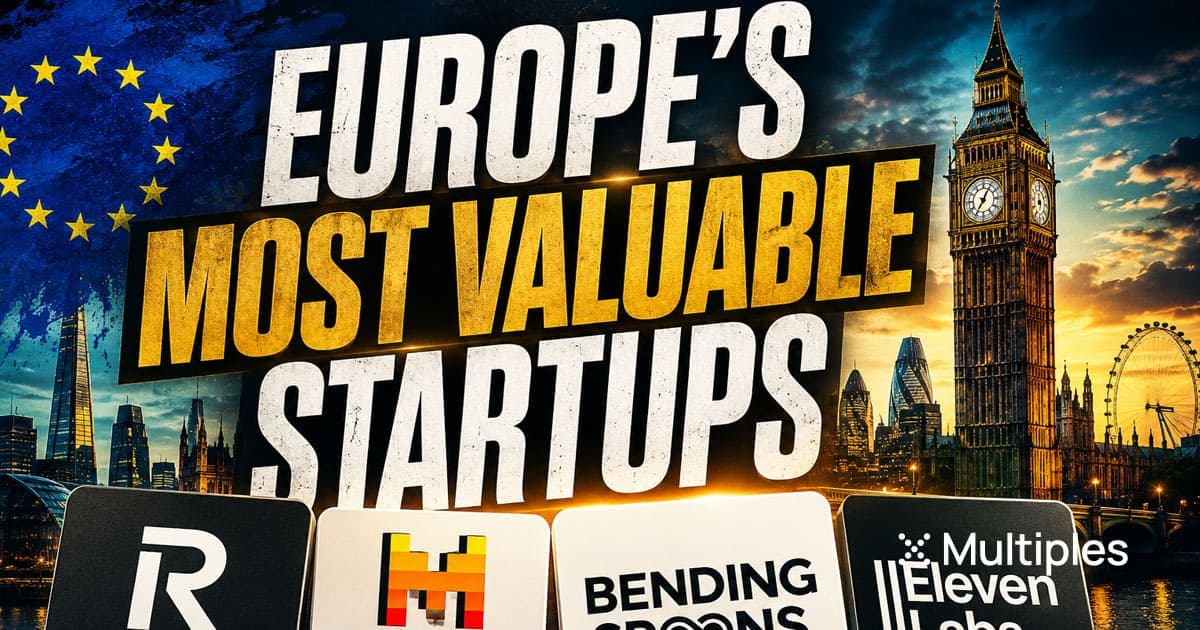 50 Most Valuable Startups in Europe — {{DATE}}