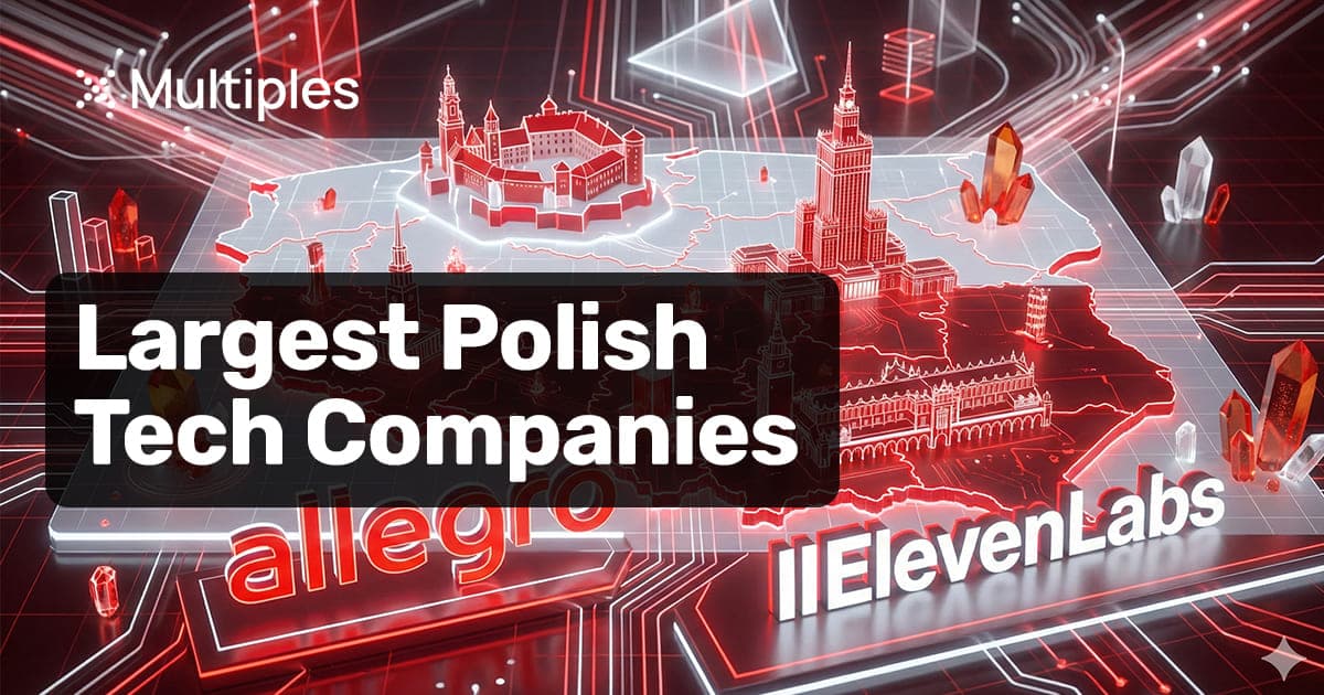 Largest Tech Companies in Poland — {{DATE}}