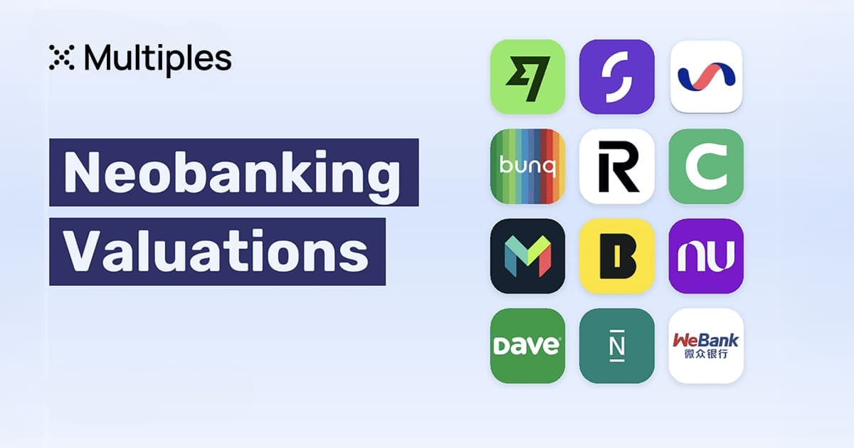 Neobanking Valuations — September 2025