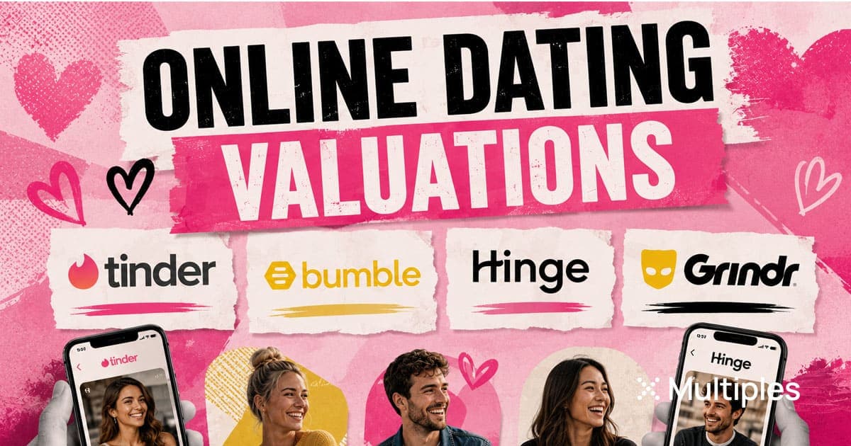 Online Dating Valuations — May 2025