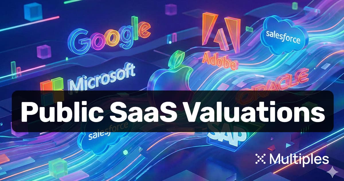 Public Software Valuation Multiples — {{DATE}}