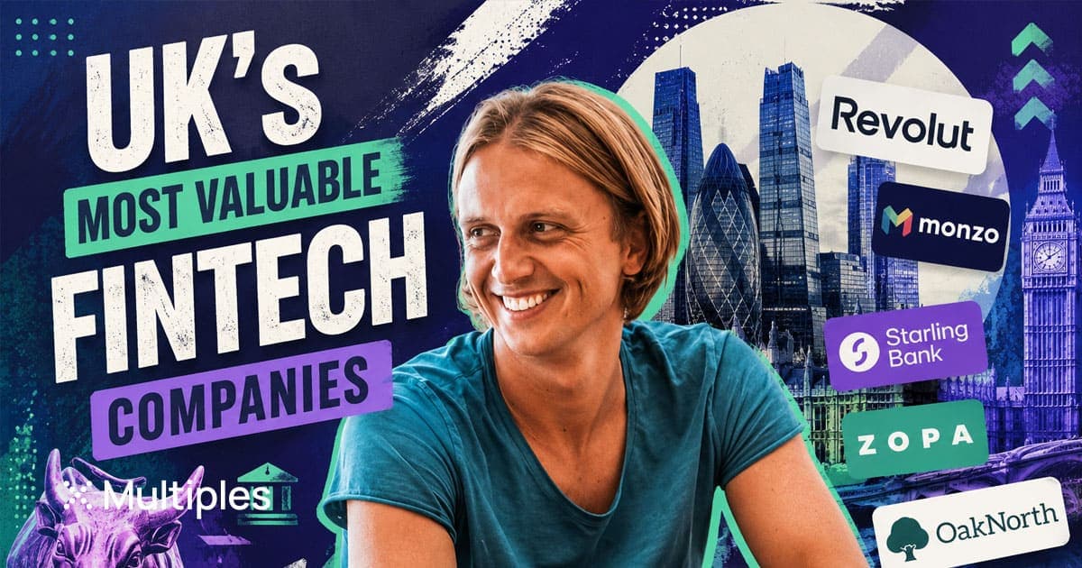 Fintech Unicorns of the UK — {{DATE}}