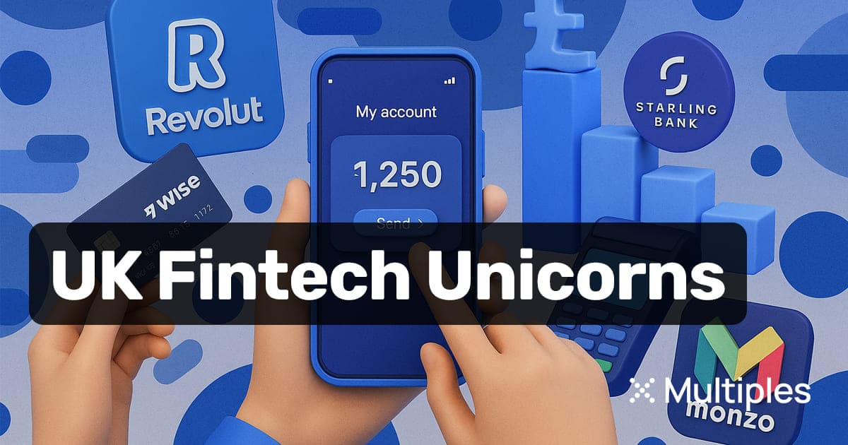 Fintech Unicorns of the UK — {{DATE}}