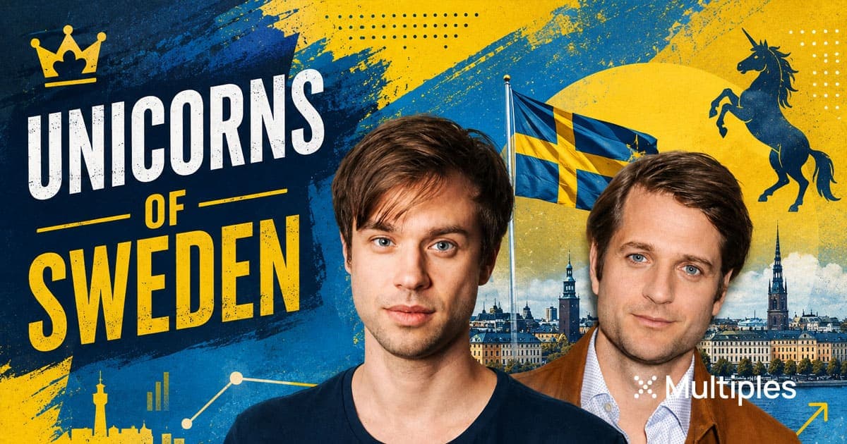 Swedish Tech Unicorns — {{DATE}}