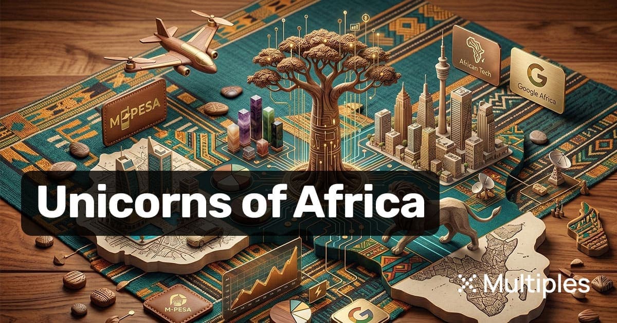 Unicorns of Africa — {{DATE}}