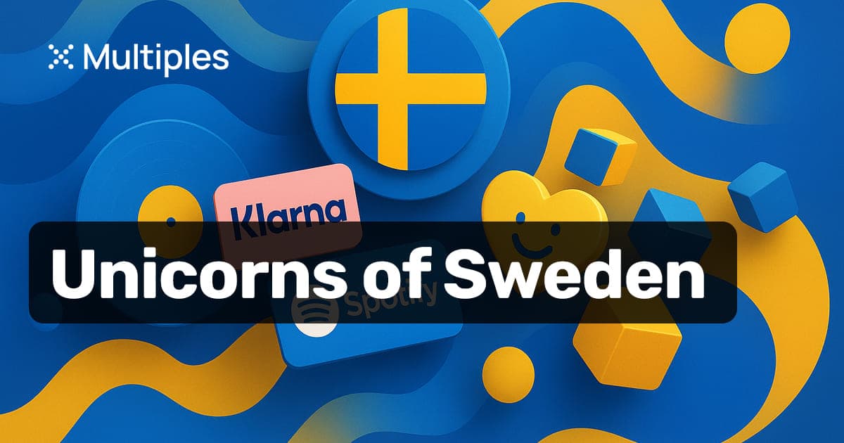 Swedish Tech Unicorns — {{DATE}}