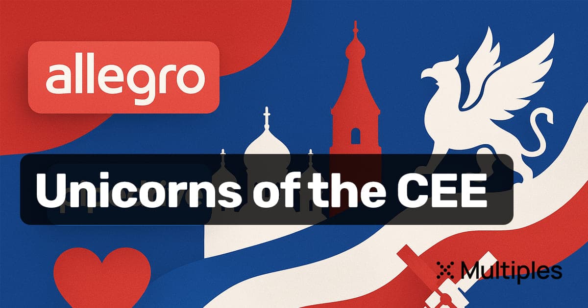 CEE Tech Unicorns as of {{DATE}}