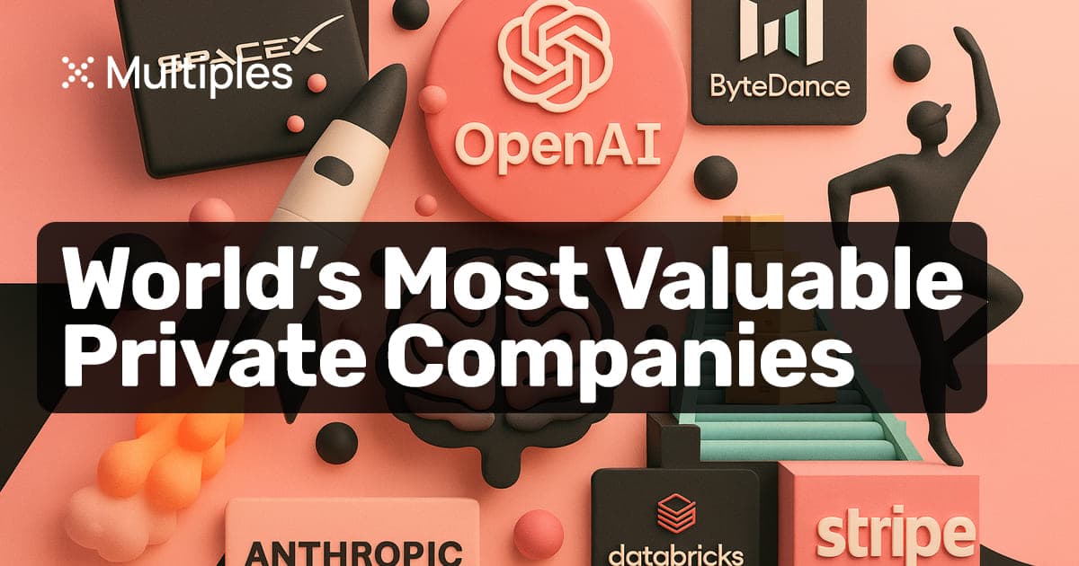 50 Most Valuable Private Companies in the World